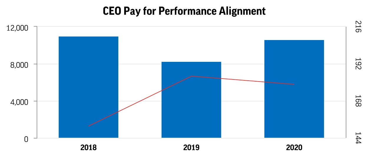 chart-be5fdf7261a04be18cf1a.jpg